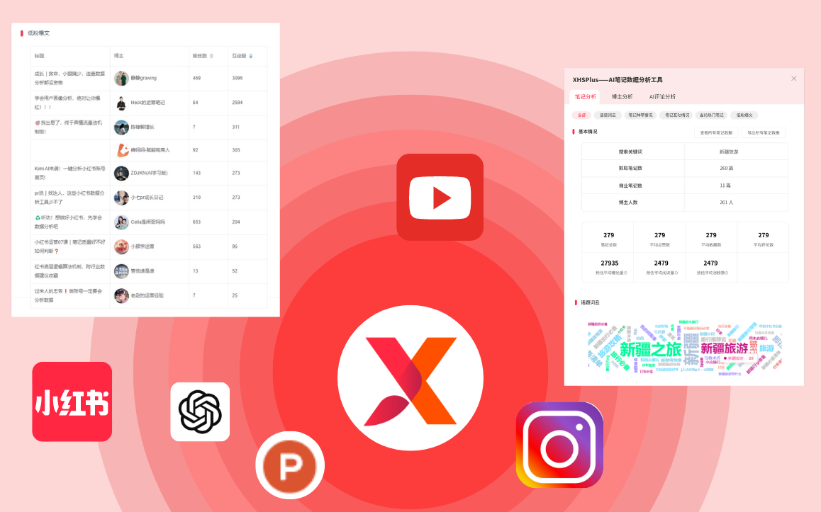 小红书运营&分析助手 - XHSPlus